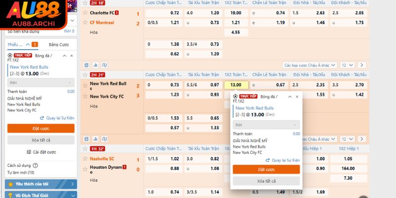 Các tỷ lệ chấp trực tiếp thường gặp khi chơi tại AU88