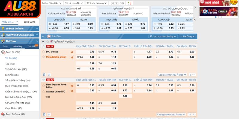 Kèo Nhà Cái AU88 - Trải Nghiệm Độc Quyền Và Hướng Dẫn Cụ Thể 1 Loại hình châu Á