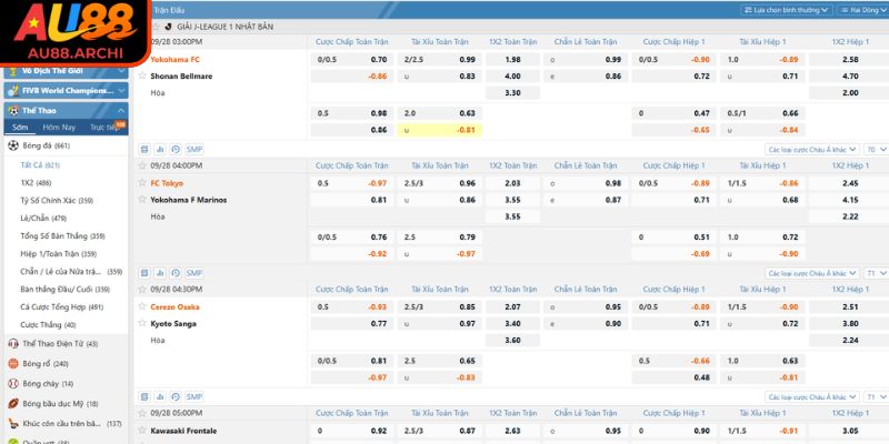 Tìm hiểu kèo sớm tại AU88
