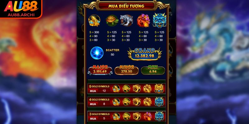 Giới thiệu game Kho Báu Tứ Linh AU88
