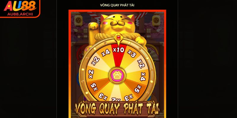 Tính năng nổi bật hỗ trợ người chơi trong Mèo Chiêu Tài AU88