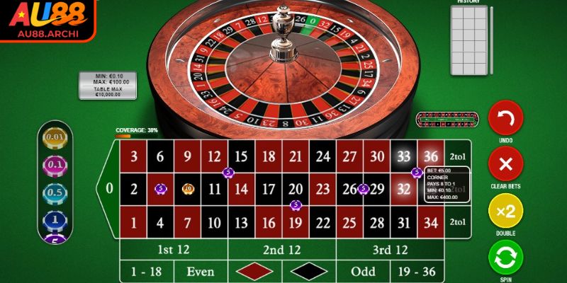 Kết hợp cược trong và ngoài