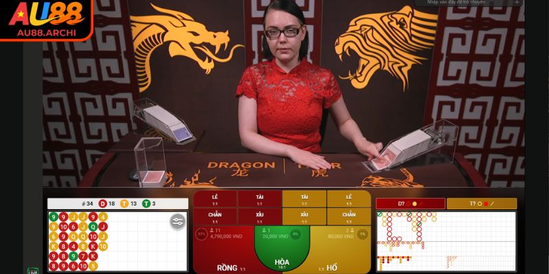 Sảnh EBET AU88 - Top Game Casino Cực Hot Và Tính Năng Hay 2 Dragon Tiger tại sảnh EBET AU88